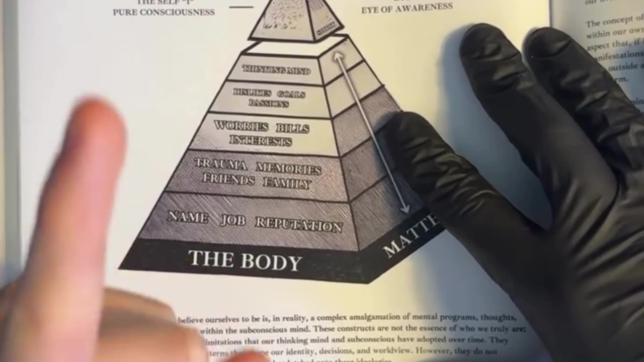 🧘‍♂️ DEPRESSION: A CALL TO RETURN TO THE OBSERVER WITHIN 👁️