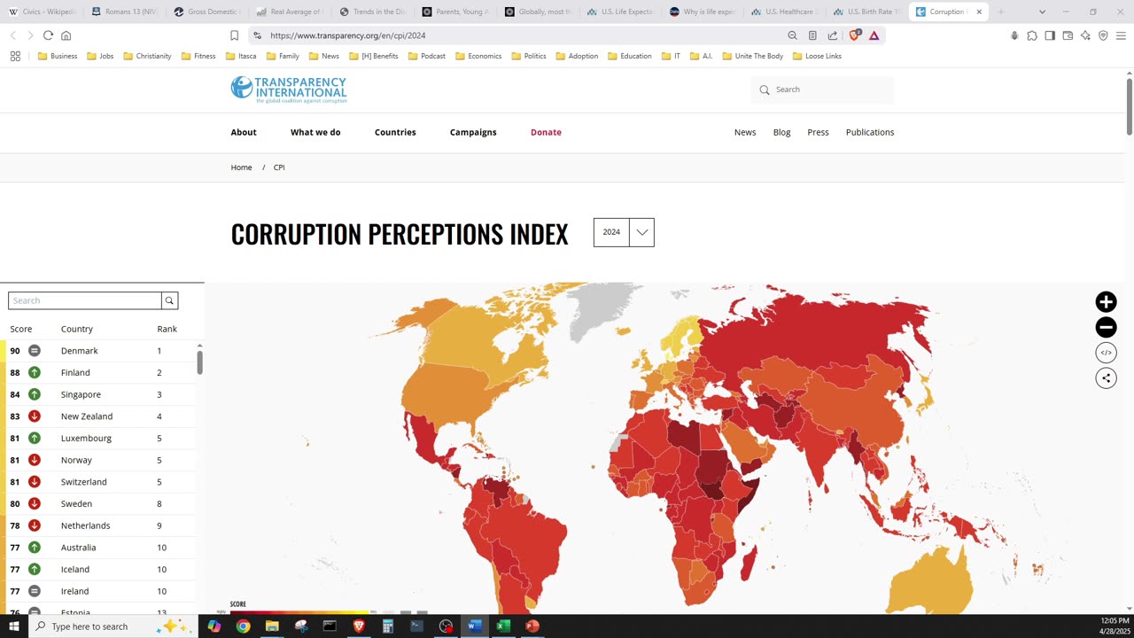 American Decline Pt. 1