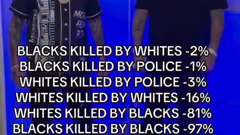 Know The Facts
