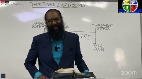 Part 2-The Israel of God