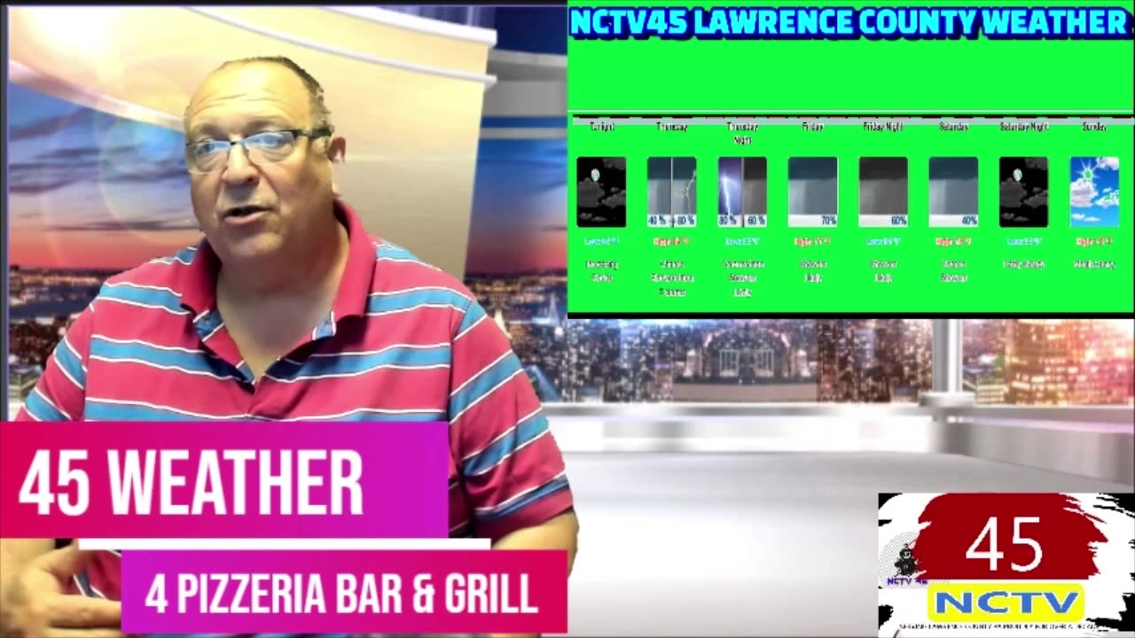 NCTV45 LAWRENCE COUNTY 45 WEATHER THUR JUNE 5 2025