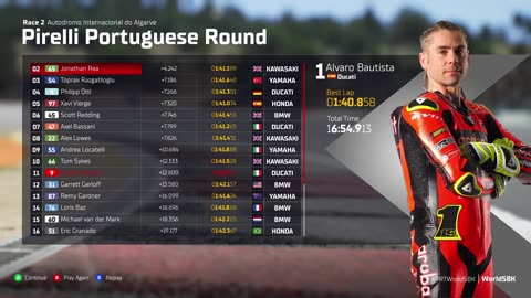 F1 2007 Mod (F1 2020)