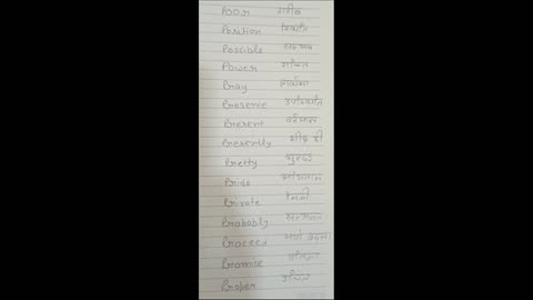 English Speaking Course # Manglagarg