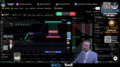 Bitcoin Live Trading: Bulls Eye New Highs! Altcoins Building Momentum! Go or No-Go? Ep1641