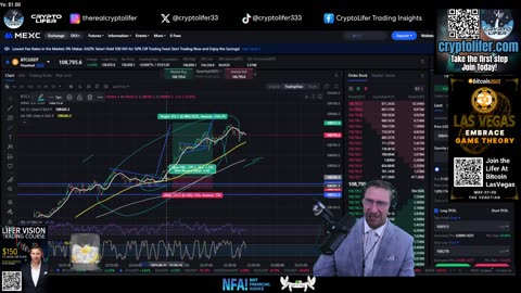 Bitcoin Live Trading: Bulls Eye New Highs! Altcoins Building Momentum! Go or No-Go? Ep1641