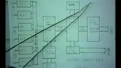 The Philadelphia Experiment - Part 1