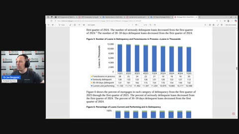 Episode 416: Review of OCC Q1 2025 Reports on Mortgage Metrics and Derivatives Activities