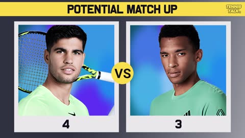 Alcaraz, Djokovic Tough Draw at Miami Open 2025 | Tennis News