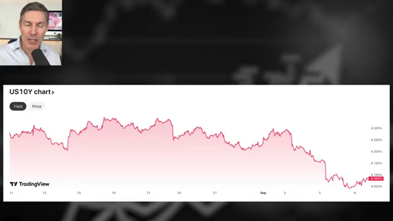 Powerful Recession Indicator Was Just Triggered (Investors Shouldn't Ignore This)