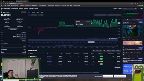 $FEFE pumping with the best of the best memecoins like $PEPE $WOLF $APU $BOBO 🐸