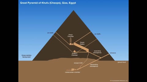 📌 Graham Hancock Weighs In on Massive Pyramid Discovery
