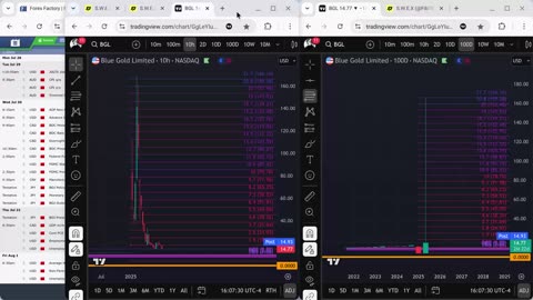 INSTANT GOLDENAGE MASTERMIND #TOPloserZ stocks TRADING