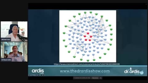 Dr. Brian Ardis Shocking Warning - They're Preparing for A Mass Death Event!.......