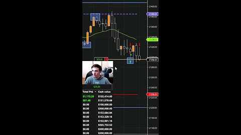 All-Time-High Stock Market Day Trading