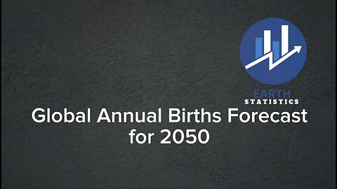 Global Annual Births Forecast for 2050