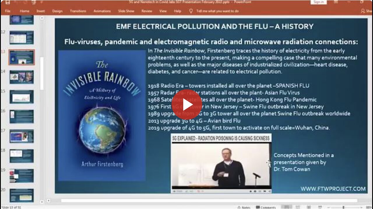 "Unveiling the Link: EMF Pollution's Role in Influencing Influenza Pandemics - FTW Project"