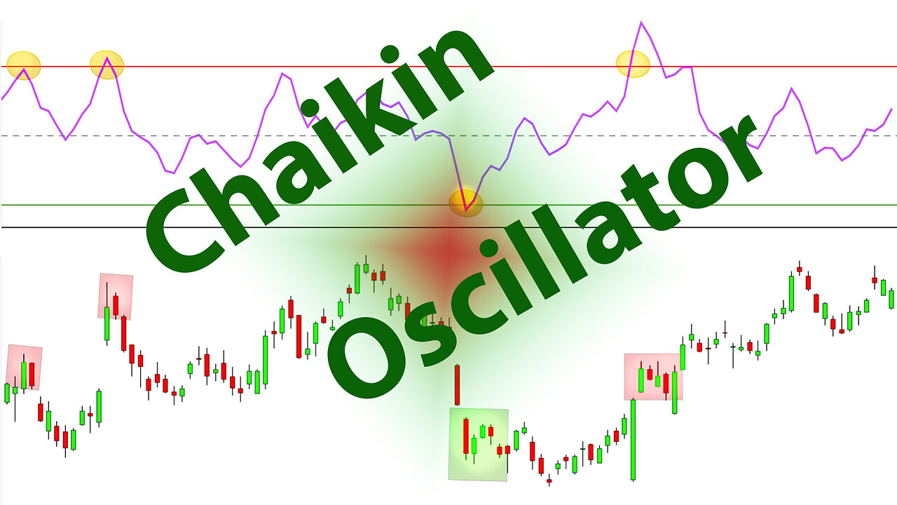 How To Use The Chainkin Oscillator Technical Analysis Tutorial