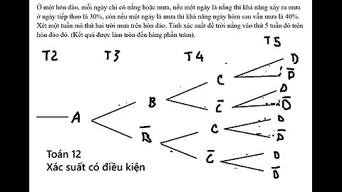 Toán 12: Xác suất: Ở một hòn đảo, mỗi ngày chỉ có nắng hoặc mưa, nếu một ngày là nắng thì khả năng