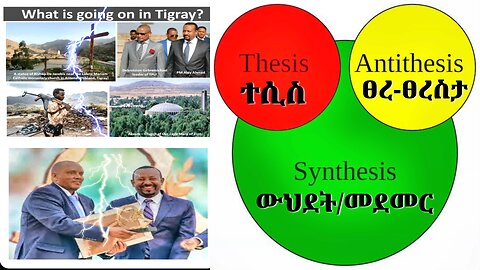 Time For a New Leadership: TPLF is Dividing, Demoralizing and Dehumanizing Christians of Tigray