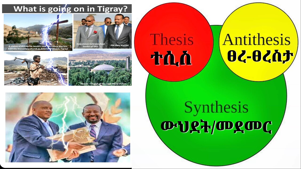 Time For a New Leadership: TPLF is Dividing, Demoralizing and Dehumanizing Christians of Tigray
