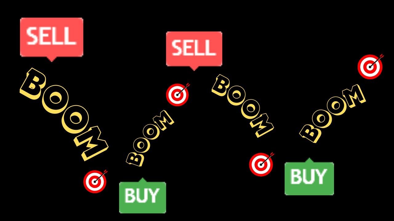Sell, BOOM profit ... Buy, BOOM profit ... cycle continues...