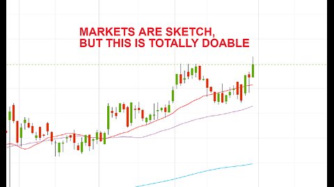 Day Trading Stream #26 7/30/25 Markets might turn around.