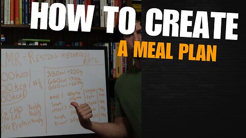 Creating a meal plan