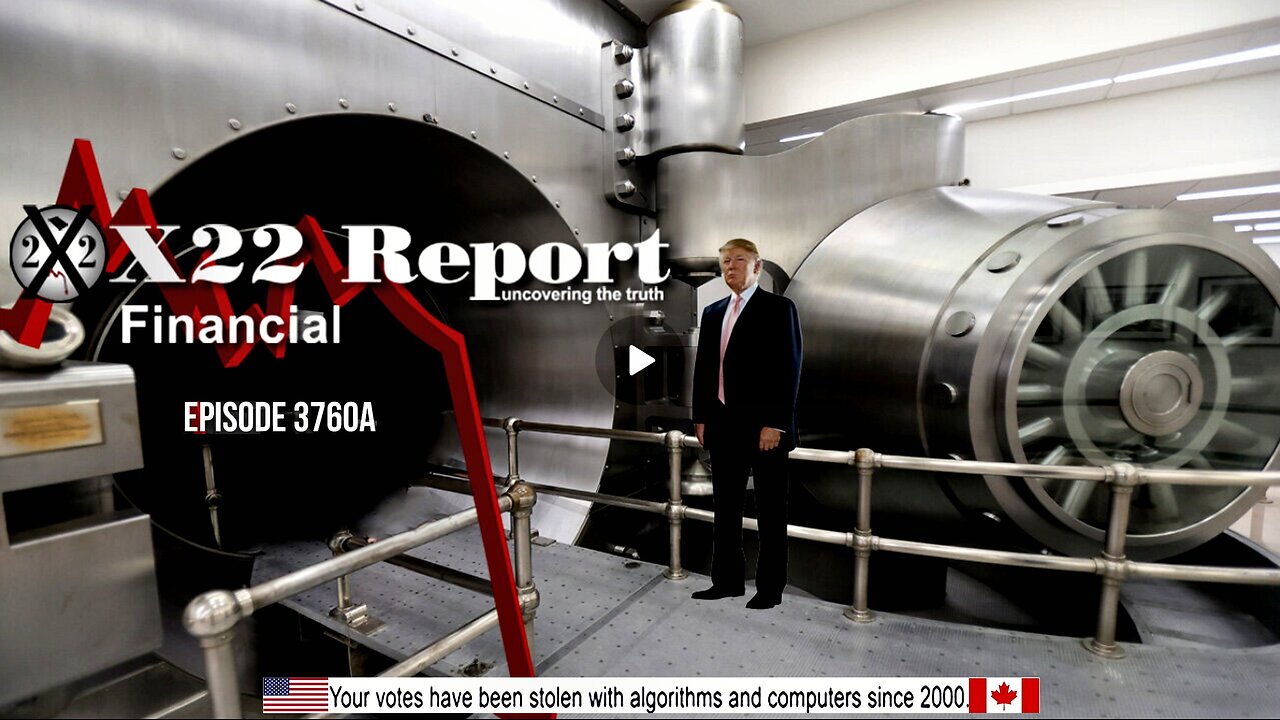 Ep 3760a - BoE Panics, China Folds , The Removal Of The Fed Depends On The Supreme Court Ruling