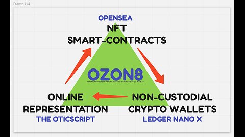 OZON8 (must see) AI VIDEO FUNNEL SYSTEM LATEST UPDATES (how much for what) TOP TEAM ROB BUSER