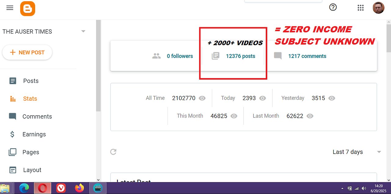 Every ZERO has its public internet page yet my presence is absent from internet as ever-merged