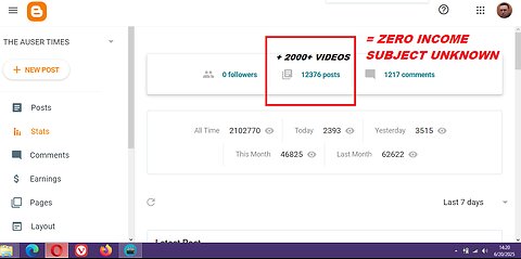 Every ZERO has its public internet page yet my presence is absent from internet as ever-merged