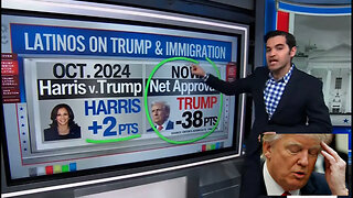 LAME DUCK DONALD? Latino - and general public - approval PLUNGE. Bye-bye HOUSE and SENATE in 2026?