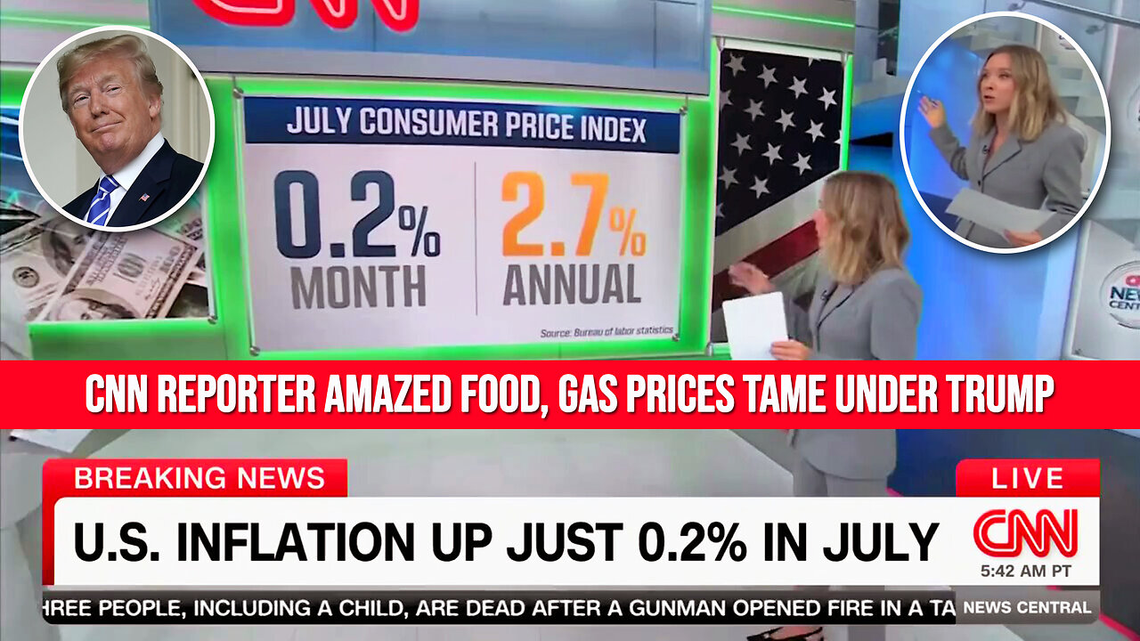 CNN Reporter SHOCKED -- AMAZED At Tame Prices Under Trump