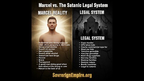 Sam/Christian/HOSTAGE/Asylum UPDATE! Why I'm Right How I Speak & Act! LEARN NOW! Pt 1