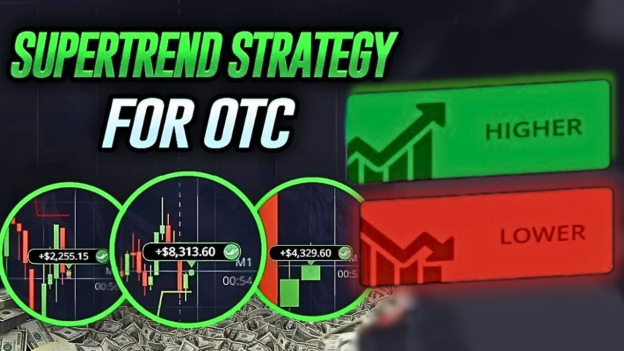 Pocket Option Strategy 2025