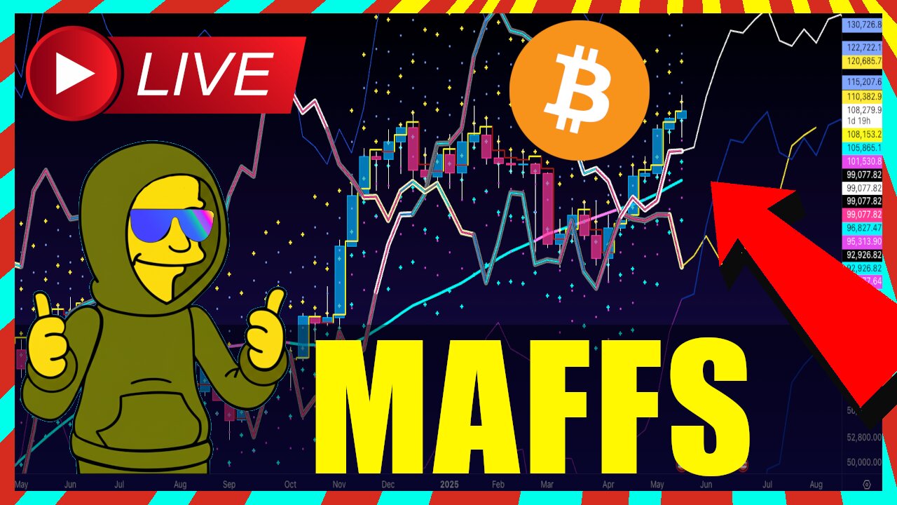 🐺 DON'T LOOK! Bitcoin to 2x, Alts to 20x in June?!? 🐺🚨LIVESTREAM🚨