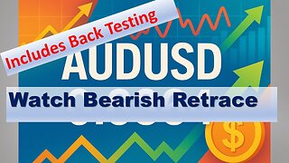 AUDUSD watch Bearish Retrace