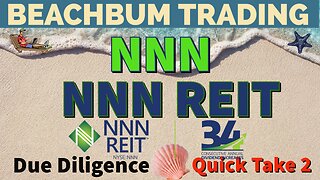 NNN | NNN REIT | Quick Take 2