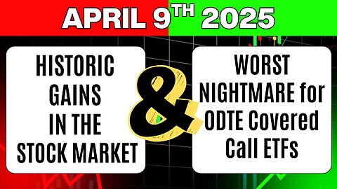 Covered Call ETFs QDTE XDTE TSPY were BEATING the Market… Until April 9th. WORST NIGHTMARE for 0DTE