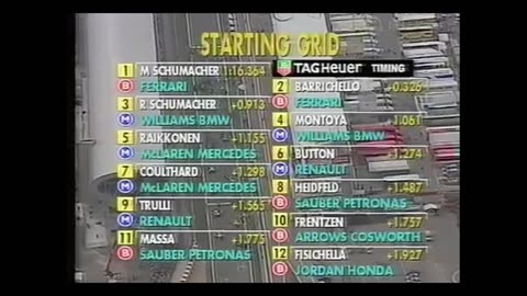 ESPANJAN GP 2002
