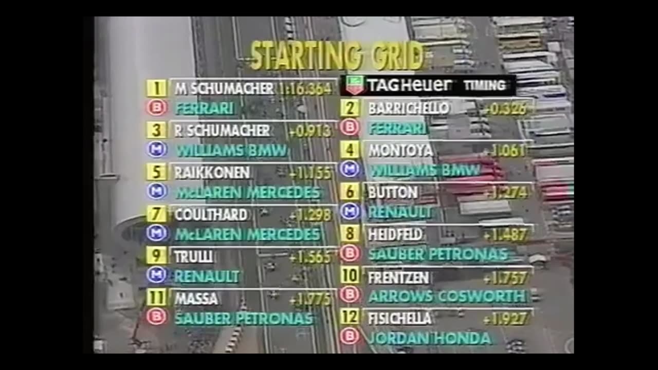 ESPANJAN GP 2002
