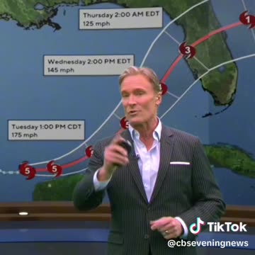 Hurricane Milton Storm Surge