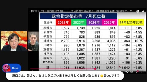 原口一博代議士国政報告