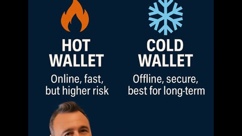 “What Is a Crypto Wallet? — Brought to you by OrangeBrickRoad.com.au, for everything in crypto.”