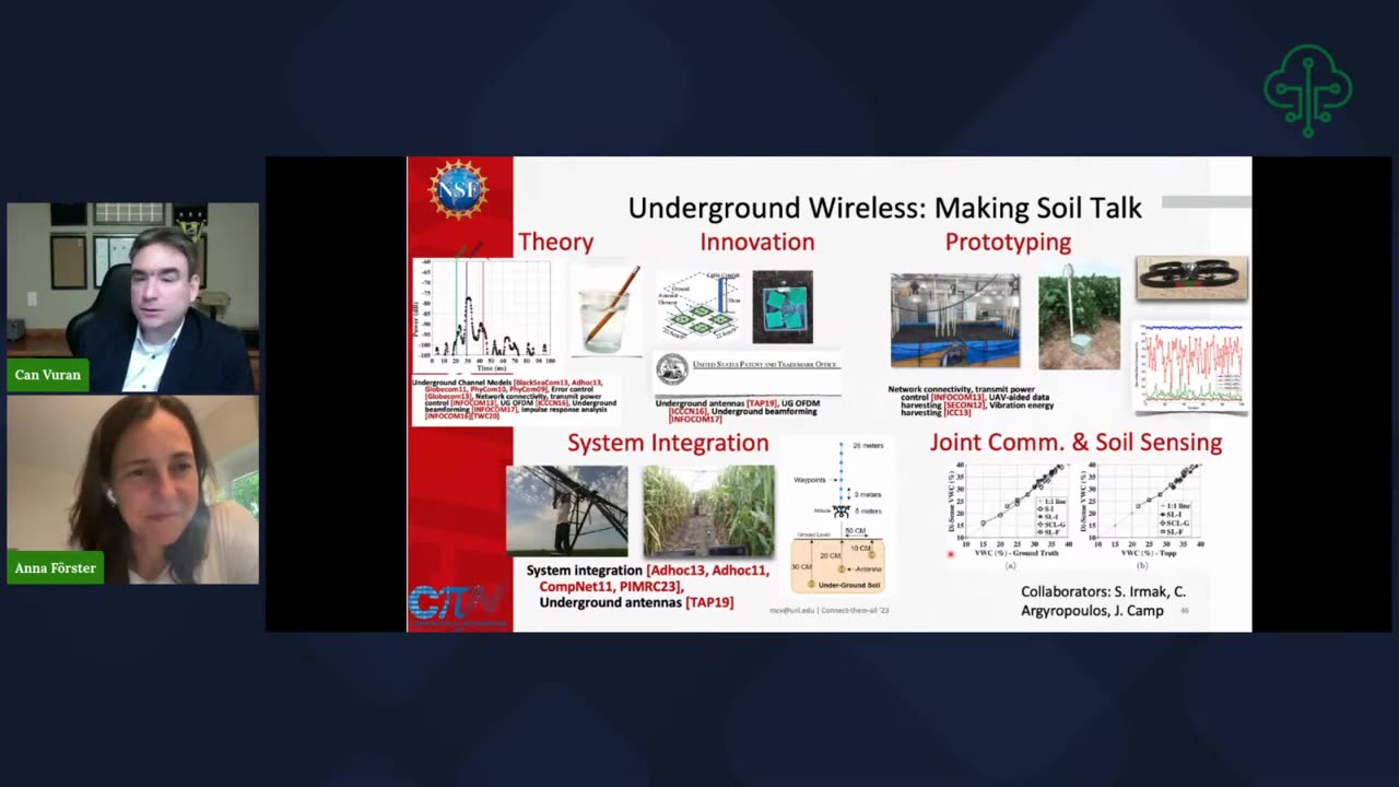 Connecting Plants and Soil through Low-data-rate Underground Sensing and High-data-rate In-Field Autonomy to Grow More Crop for Drop - University of Nebraska-Lincoln, USA
