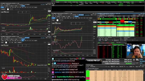 LIVE Day Trading the Stock Market