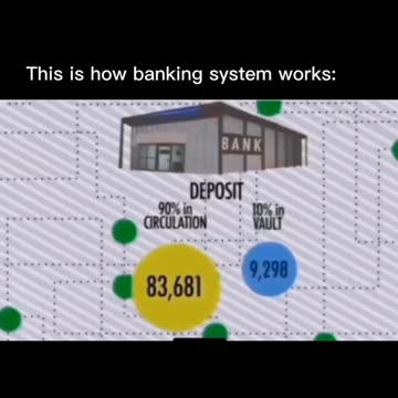 Money & Motivation – The Blueprint to Success! 🎯💰