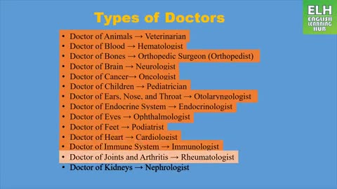 Types of Doctor