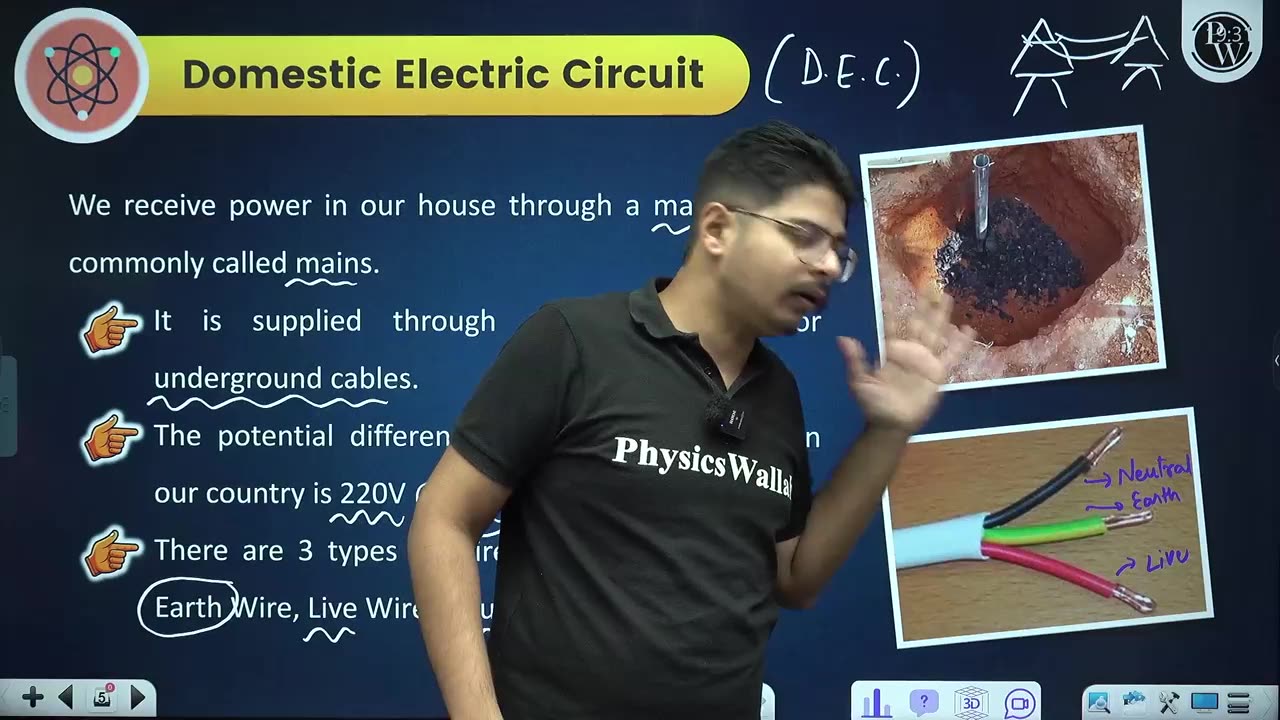 Magnetic Effects of Electric Current 04 ———————————————