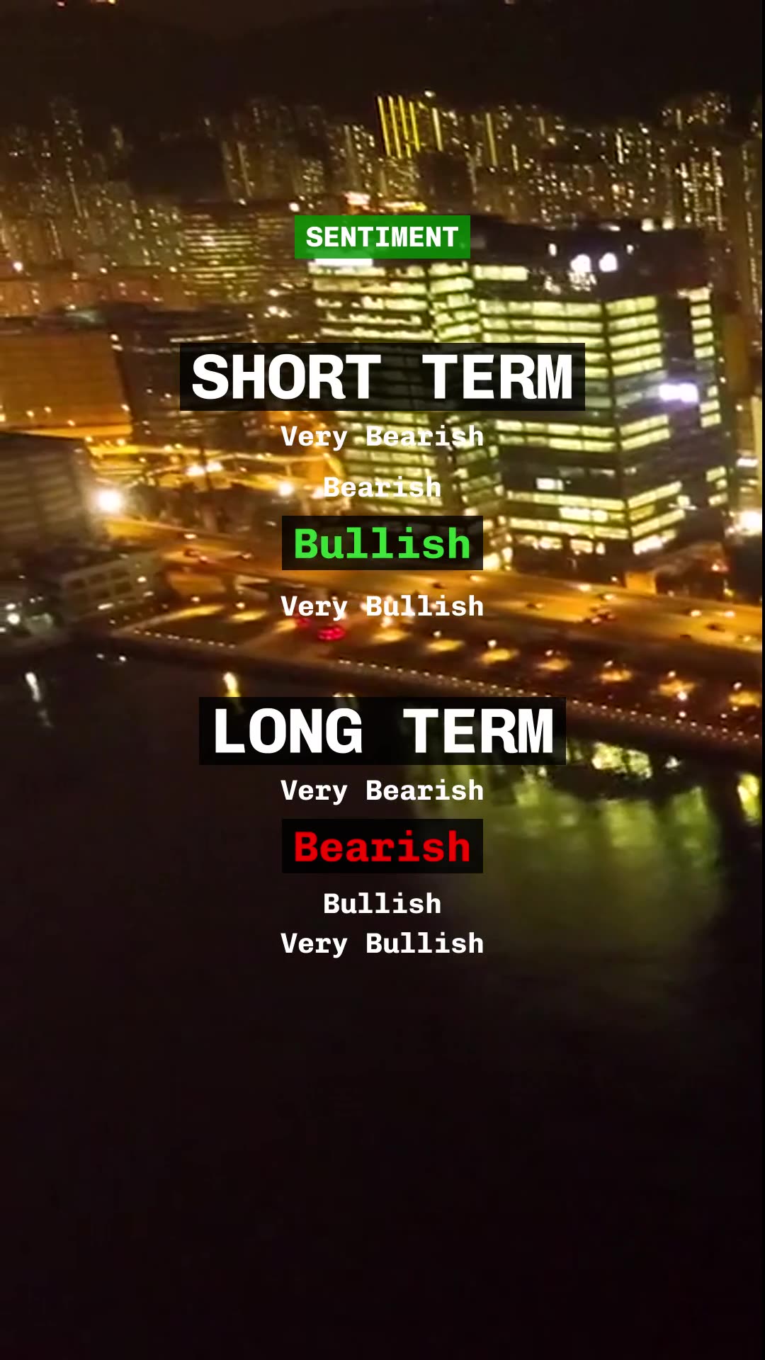 🚨 $HIMS 🚨 Why is Hims & Hers Health, Inc. trending today? 🤔 #HIMS #stocks #stockmarket